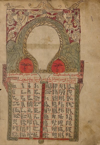Canon Table Page by Unbekannt Unbekannt
